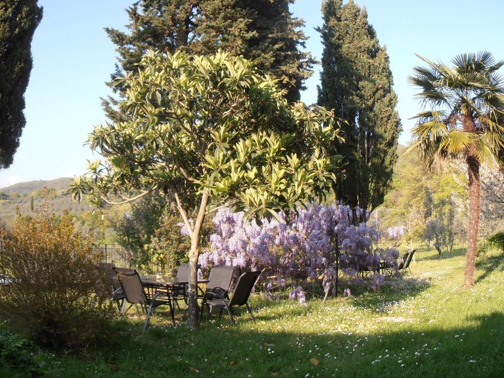 Fattoria La Tavernuzza Grassina Szoba fotó